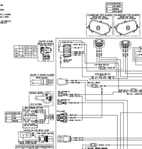 polaris ranger  wiring diagram wiring diagram