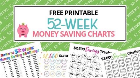 printable money saving charts    track