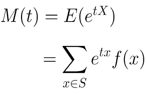 moment generating function
