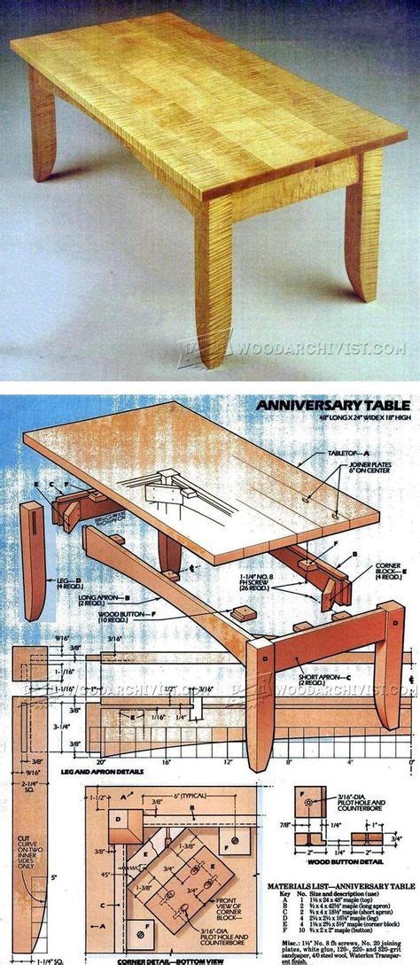 les  meilleures images de construire mobilier de salon bricolage bois  projets bois
