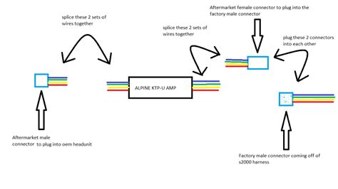 ktp  wiring diagram gardeners gazettel