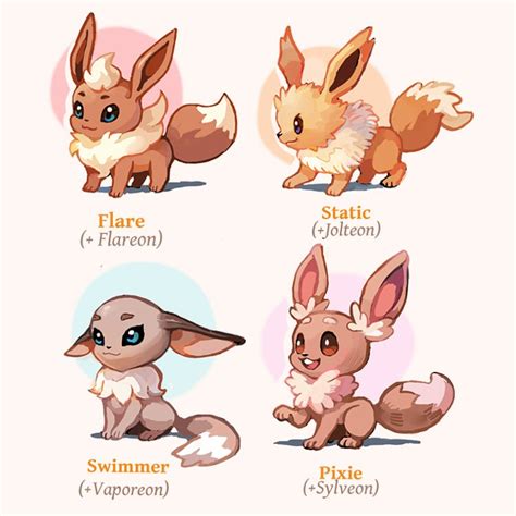Eevee Fusions Pokemon Breeds Pokemon Eeveelutions Cute