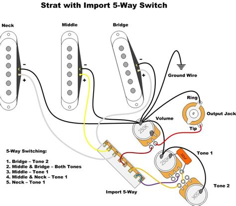 ss super  diagram wiring diagram pictures
