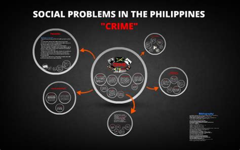 social issues article   philippines   anythinks