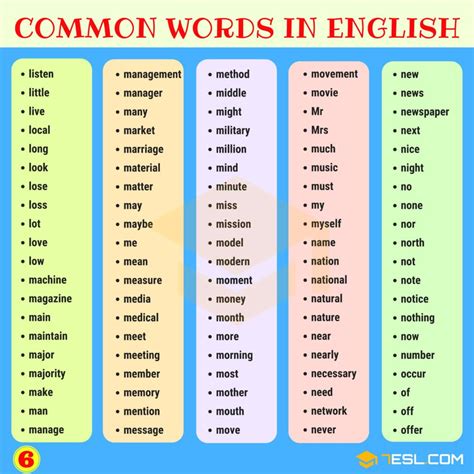 common words  english    esl