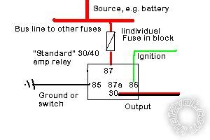 wiring relays auxillary fuse box