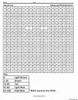 Pixel Herobrine Multiplication Recognition sketch template