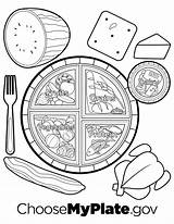 Coloring Pages Food Plate Myplate Sheets sketch template