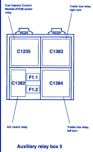 ford  radio wiring diagram pictures wiring collection