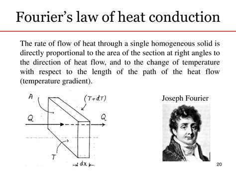 Temperature Logging And Heat Conduction Physicsopenlab
