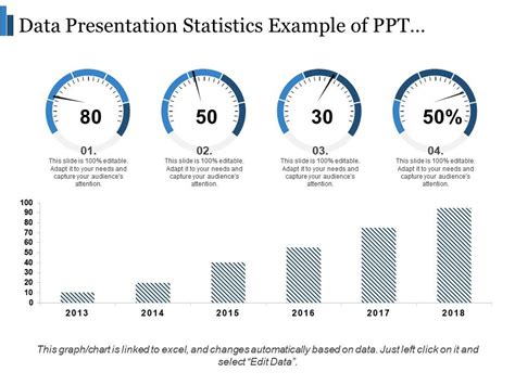 data  statistics     powerpoint  images  design