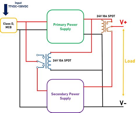 circuit analysis      power supply vdc   redundant mode