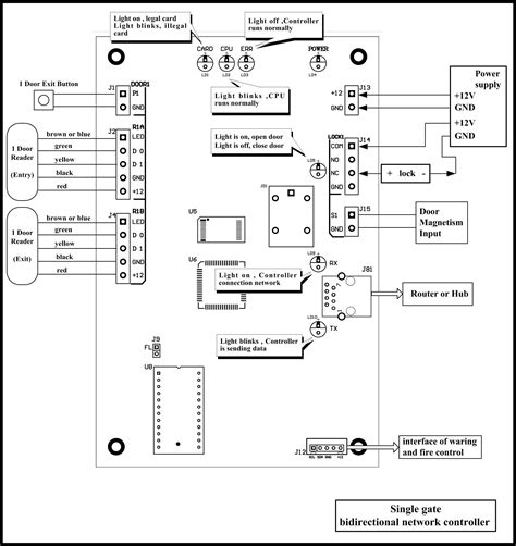 access control card reader wiring diagram  wiring diagram sample