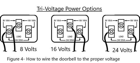 wiring diagram   doorbell transformer wiring diagram  schematics