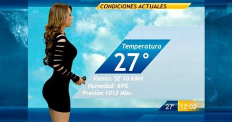 墨西哥天气预报女孩 性感走红 节目收视率爆表 组图 新浪新闻