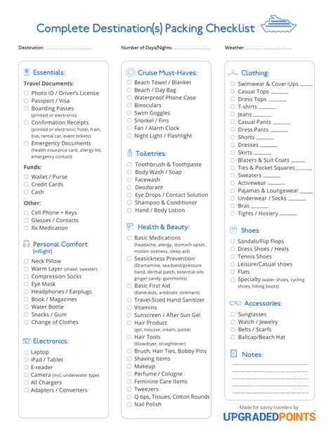easy printable cruise vacation packing checklist updated