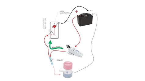 wiring diagram  johnson bilge pump  float switch wiring diagram