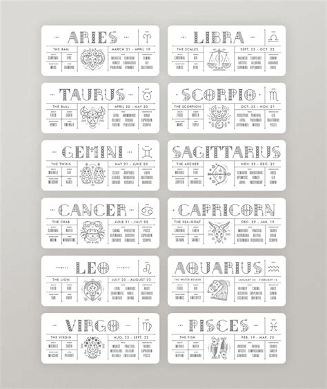 zodiac flash cards set   astrology horoscope etsy