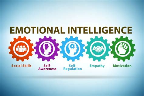 emotional intelligence  critical  hiring  retention     meetings today