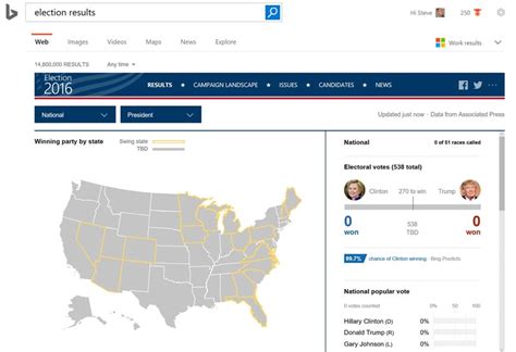check real time election day results  bing mspoweruser