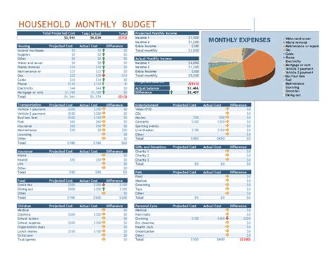 monthly budget worksheet excel samplebusinessresume