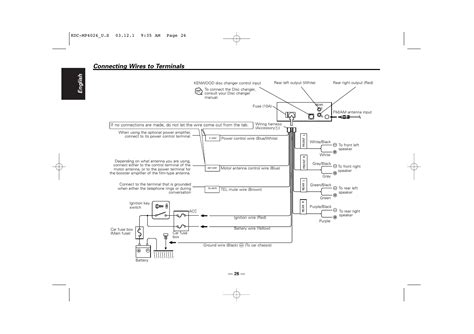 kenwood kvt dvd wiring diagram earthician