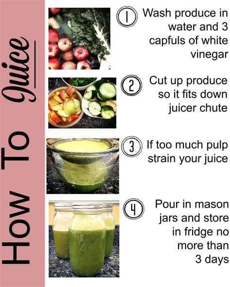 Femme Fitale Fit Club Bloghow To Juice In 5 Easy Steps Femme Fitale