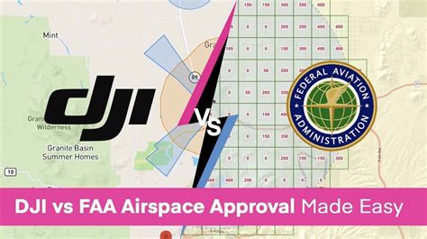dji authorization zones  faa airspace approval dronexlco