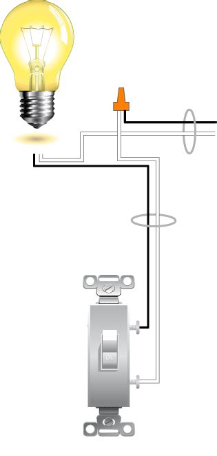 wiring  light switch wiring diagram variation  electrical