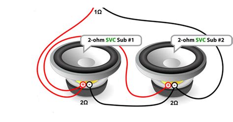 parallel wiring single  ohm subwoofers   single  ohm final impedance blog sonic electronix