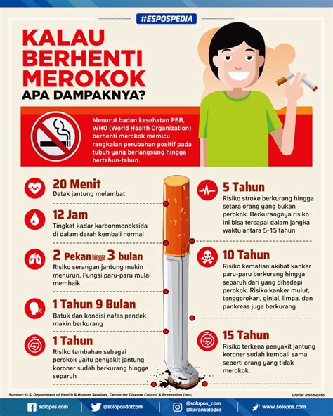 poster kesehatan rokok lakaran