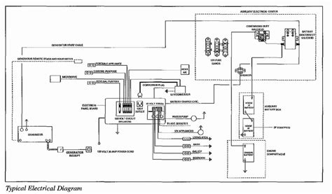 wiring fleetwood rv electrical schematic diagram