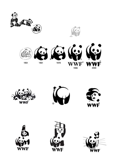 evoluzione logo wwf wwf logo wwf logo