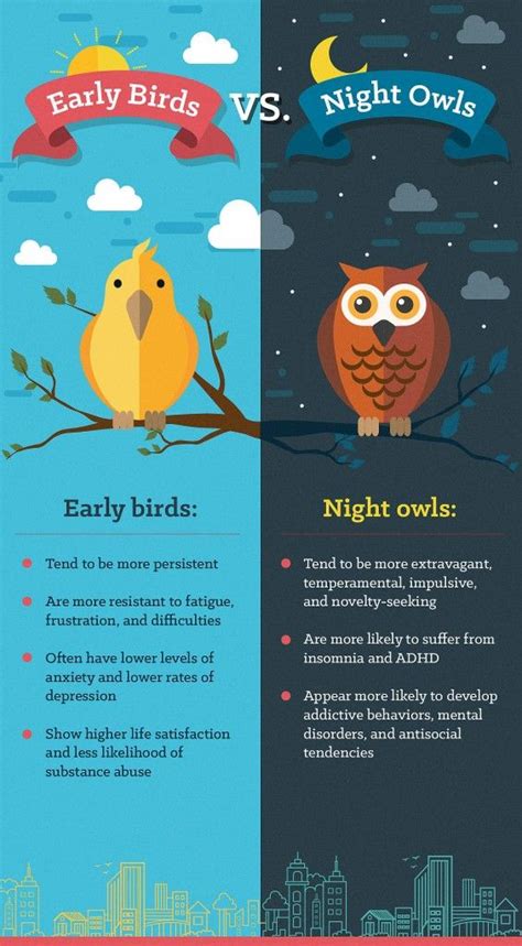 Follow These 10 Steps To Become A Morning Person Night Owl Early
