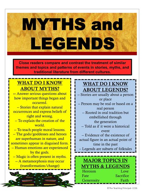 myths  legends chart myths lessons writing myths myths