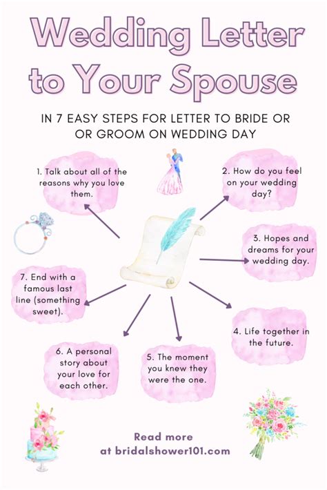 write  amazing wedding letter   spouse   easy steps bridal