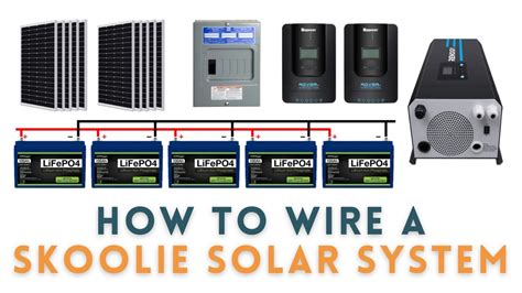 wire  skoolie solar system wiring diagram youtube