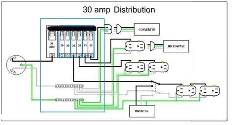 wiring diagram  wfco wf  p black  amp power center