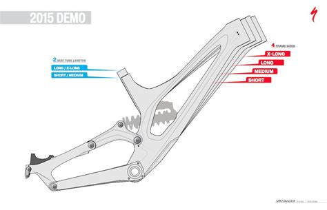 specialized demo design  development pinkbike bike design bike sketch bike