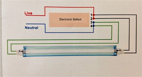 fluorescent ballast wiring diagram   electronic ballast fluorescent ballast wiring