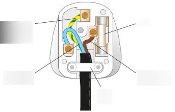 pin plug diagram wiring draw