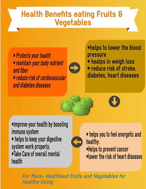 health tips images health tips health raw food detox