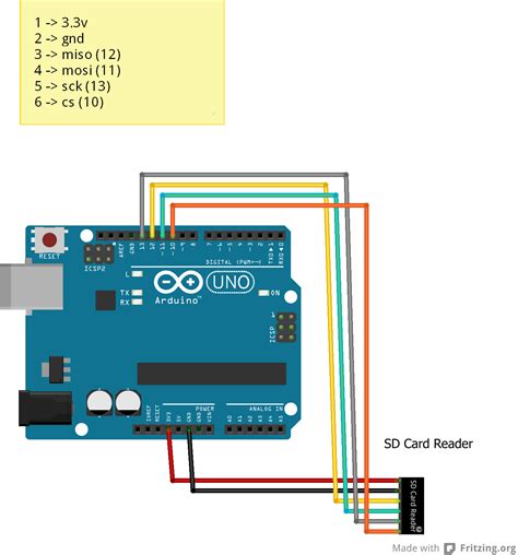arduino   sd card reader erwans blog