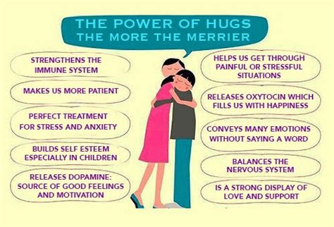The Power Of Hugs Benefits To Your Health Step To Health