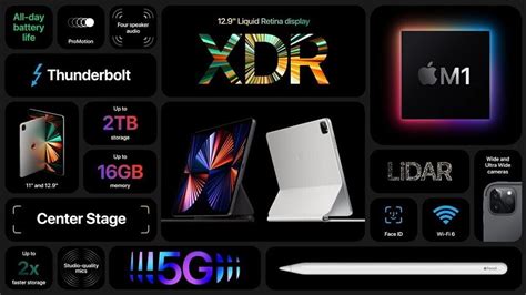 heres   apples  ipad pro  imac   products cost  india forum games
