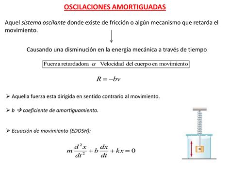 Oscilaciones Amortiguadas