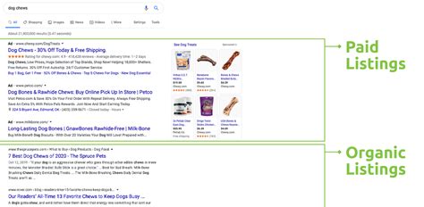 paid search organic listings work   design