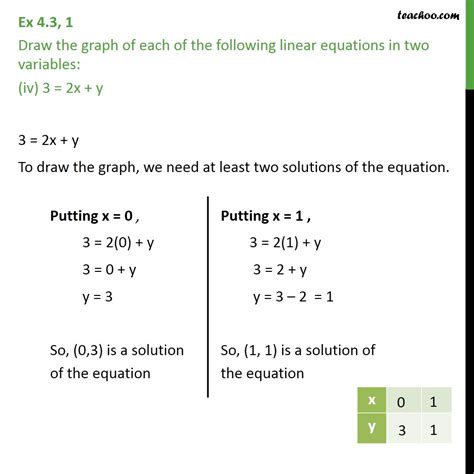 Question 1 Iv Draw Graph Of Linear Equation 3 2x Y [video]