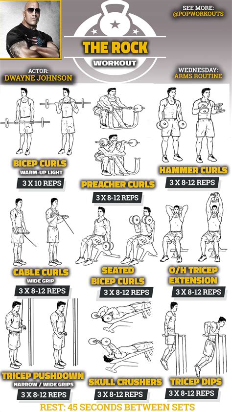 get massive arms rock s bicep and tricep workout pop workouts
