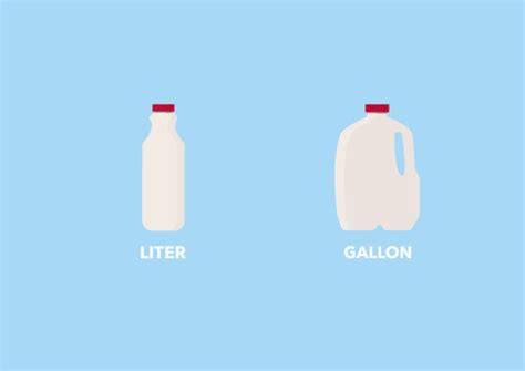 liters   gallon  conversion charts